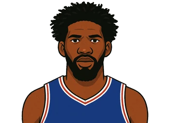 Joel Embiid